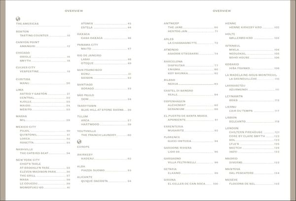 150 Restaurants You Need to Visit Before You Die