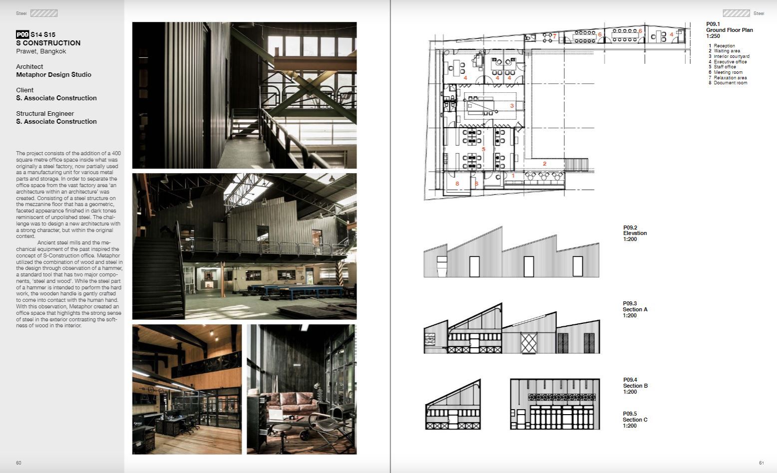  DETAIL VOLUME 10: ARCHITECTURE In STEEL_Nithi Sthapitanonda_9786164590083_Li-Zenn Publishing Limited 