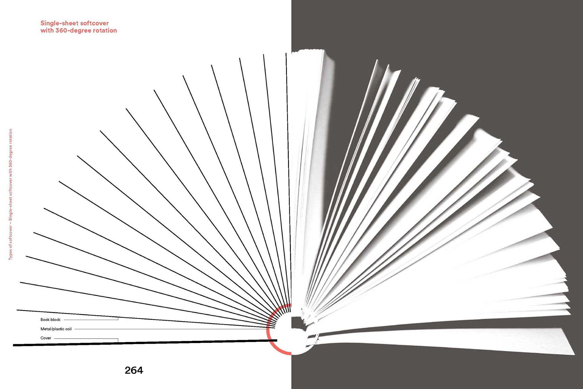 Bookbinding_Franziska Morlok_9781786271686_Laurence King Publishing