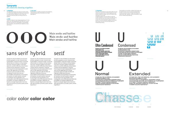 Design, Typography etc_Damien Gautier_9783721209778_Niggli Verlag