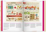  Food & Drink Infographics. A Visual Guide to Culinary Pleasures_ Simone Klabin_9783836568487_Taschen GmbH 