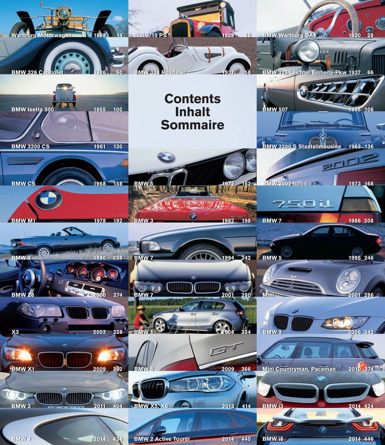  BMW: Jubilee Edition: SLIPCASE_Hartmut Lehbrink _9783848008858_Ullmann Publishing 