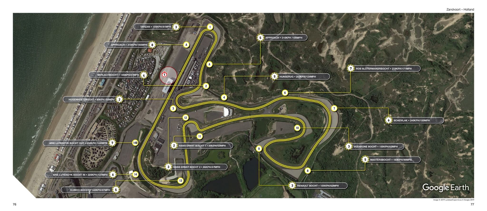  Formula One Circuits from Above 2022 