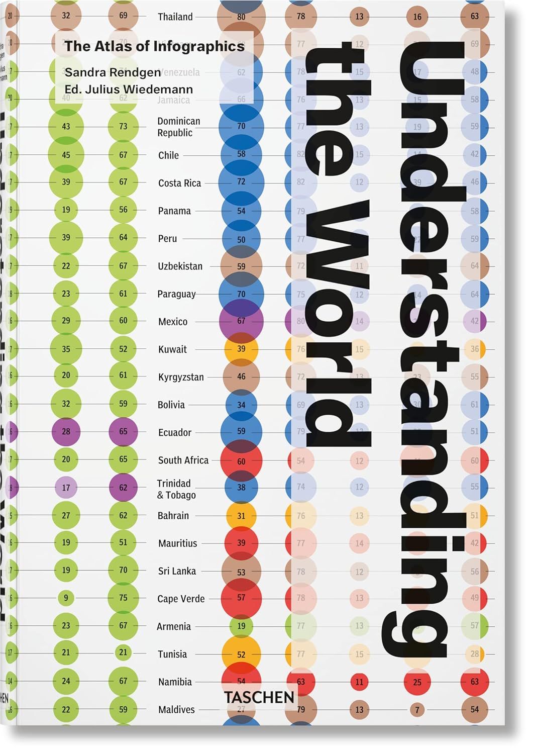  Understanding the World: The Alas of Infographics 