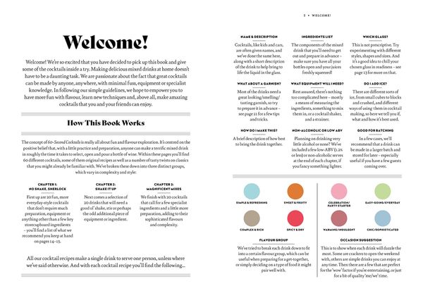 60 Second Cocktails : Amazing drinks to make at home in a minute