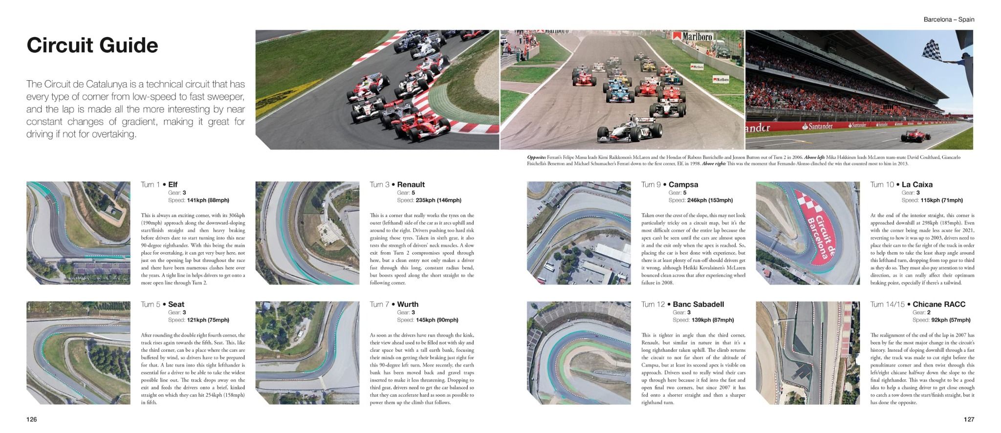  Formula One Circuits from Above 2022 