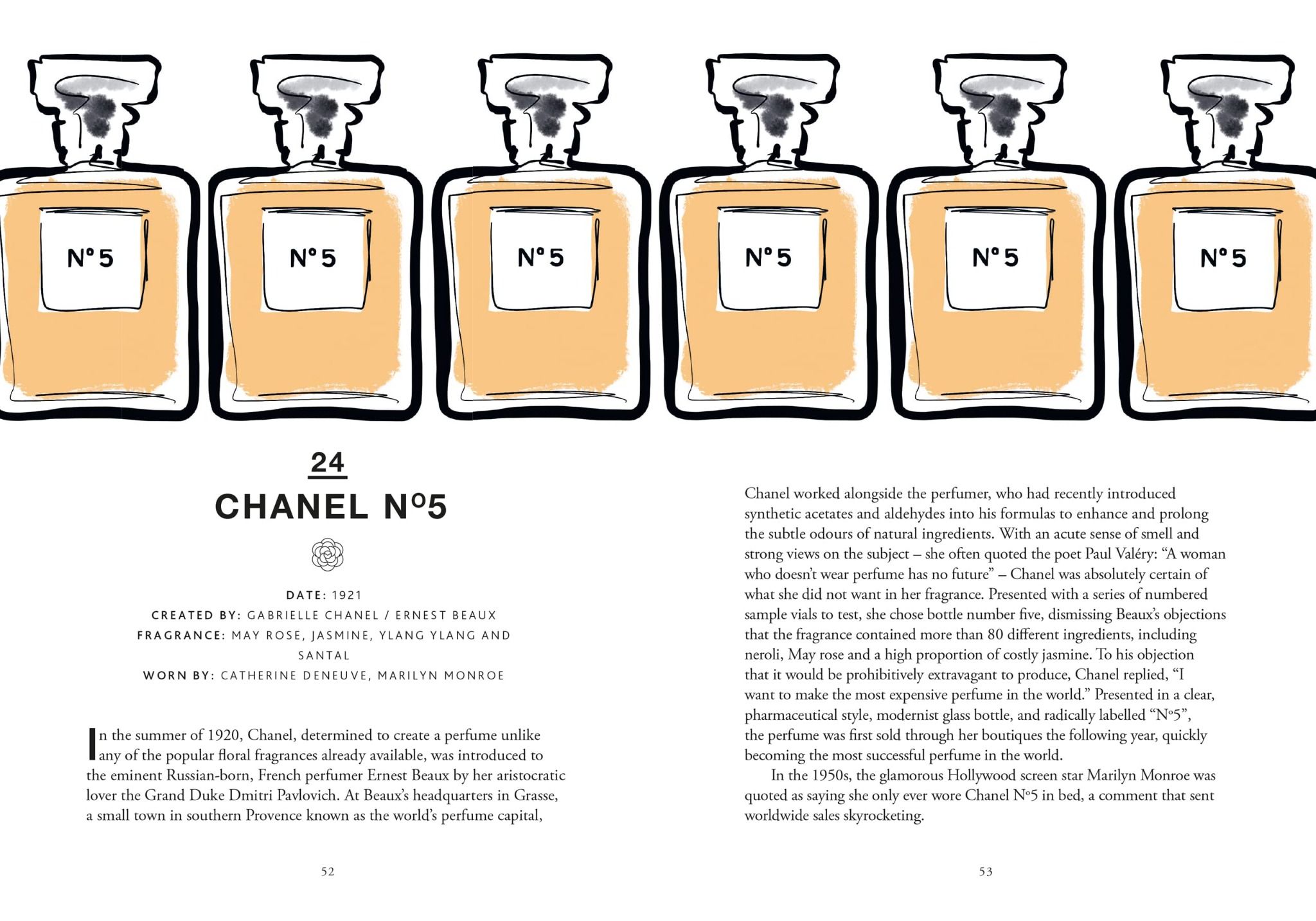 Chanel in 55 Objects by Emma Baxter-Wright