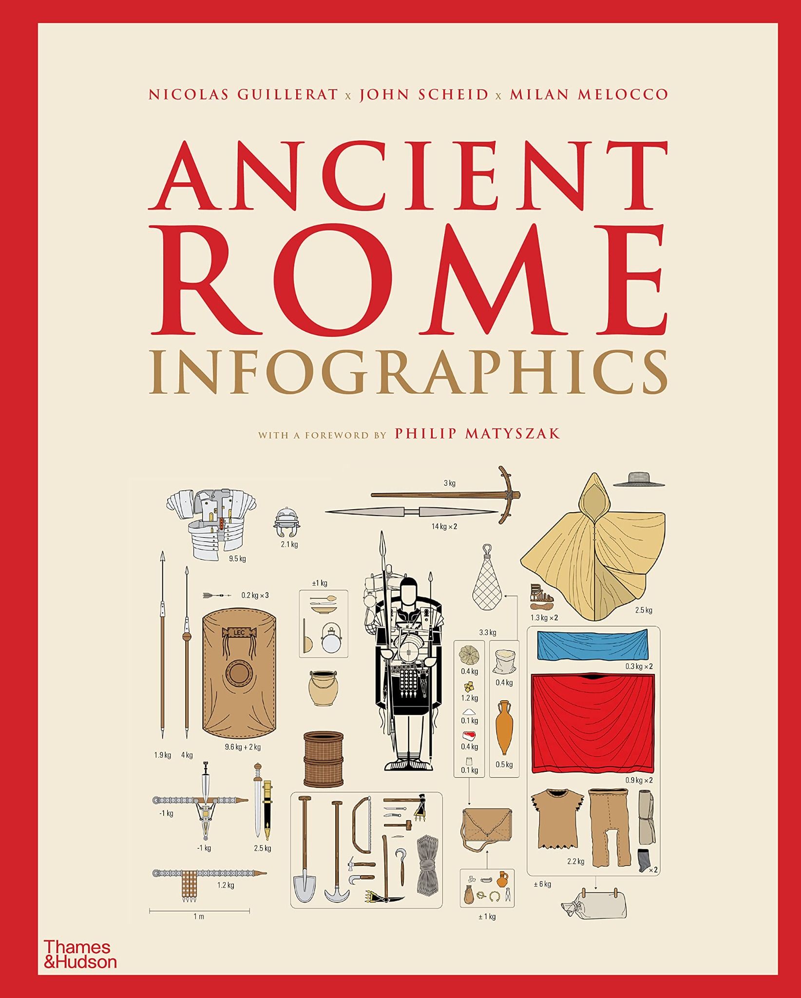  Ancient Rome: Infographics 