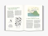  123 Seriously Smart Things You Need To Know About The Climate 