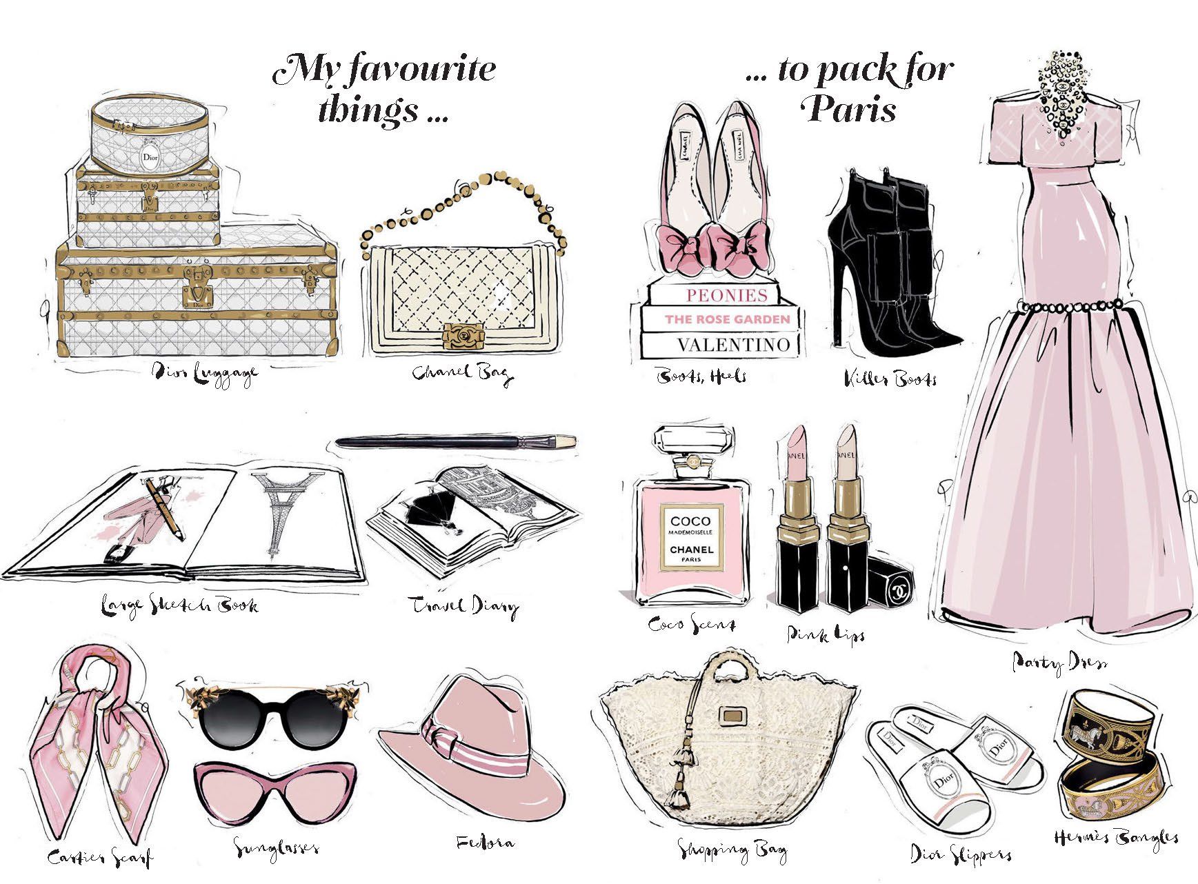 Paris : Through a Fashion Eye_Megan Hess_9781743792476_Hardie Grant Books 