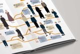  The Fashion Business Manual_FASHIONARY_9789887710974_Fashionary International Limited 
