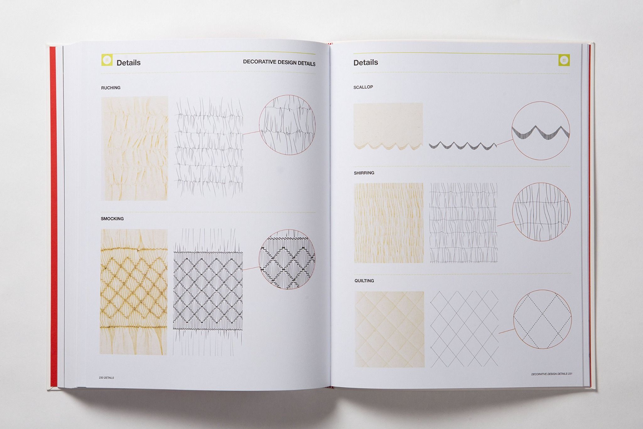  Technical Drawing for Fashion, second edition: A Complete Guide 