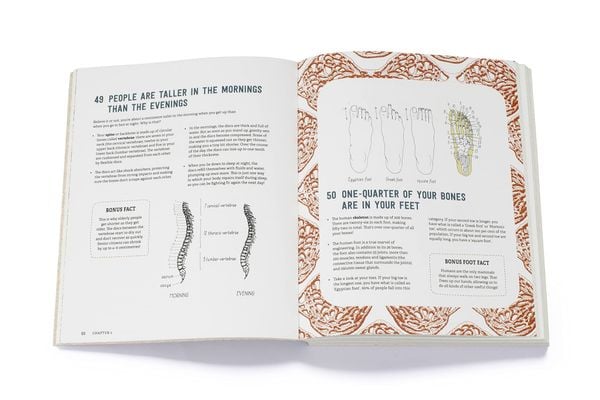 321 Seriously Smart Things You Need To Know