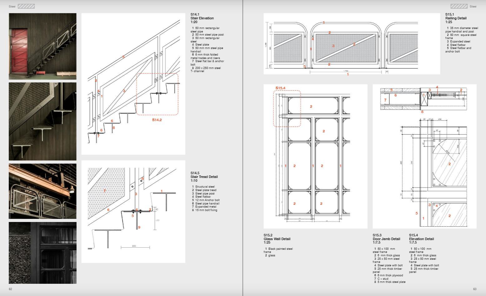  DETAIL VOLUME 10: ARCHITECTURE In STEEL_Nithi Sthapitanonda_9786164590083_Li-Zenn Publishing Limited 