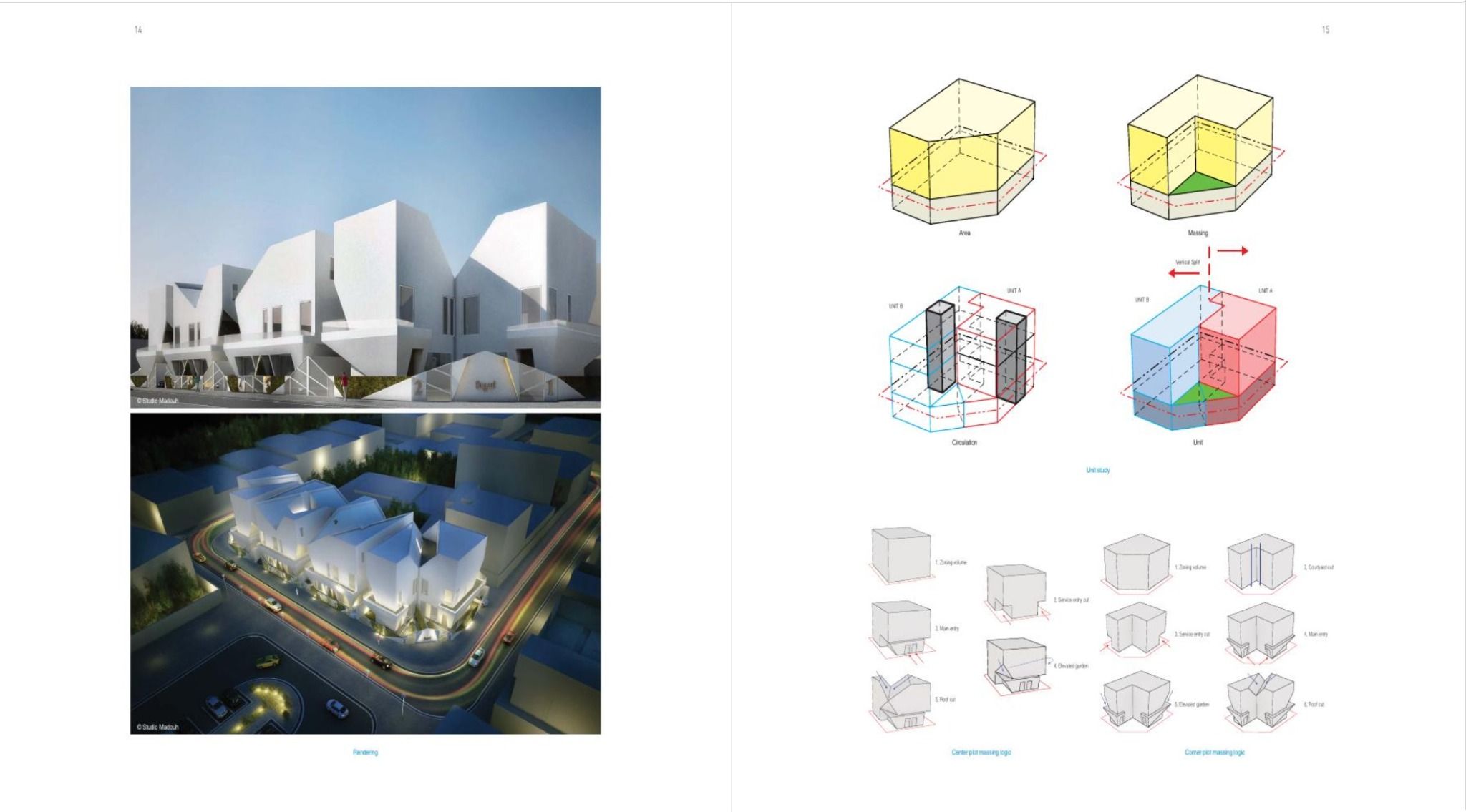  I.Focus I Concept Diagram 