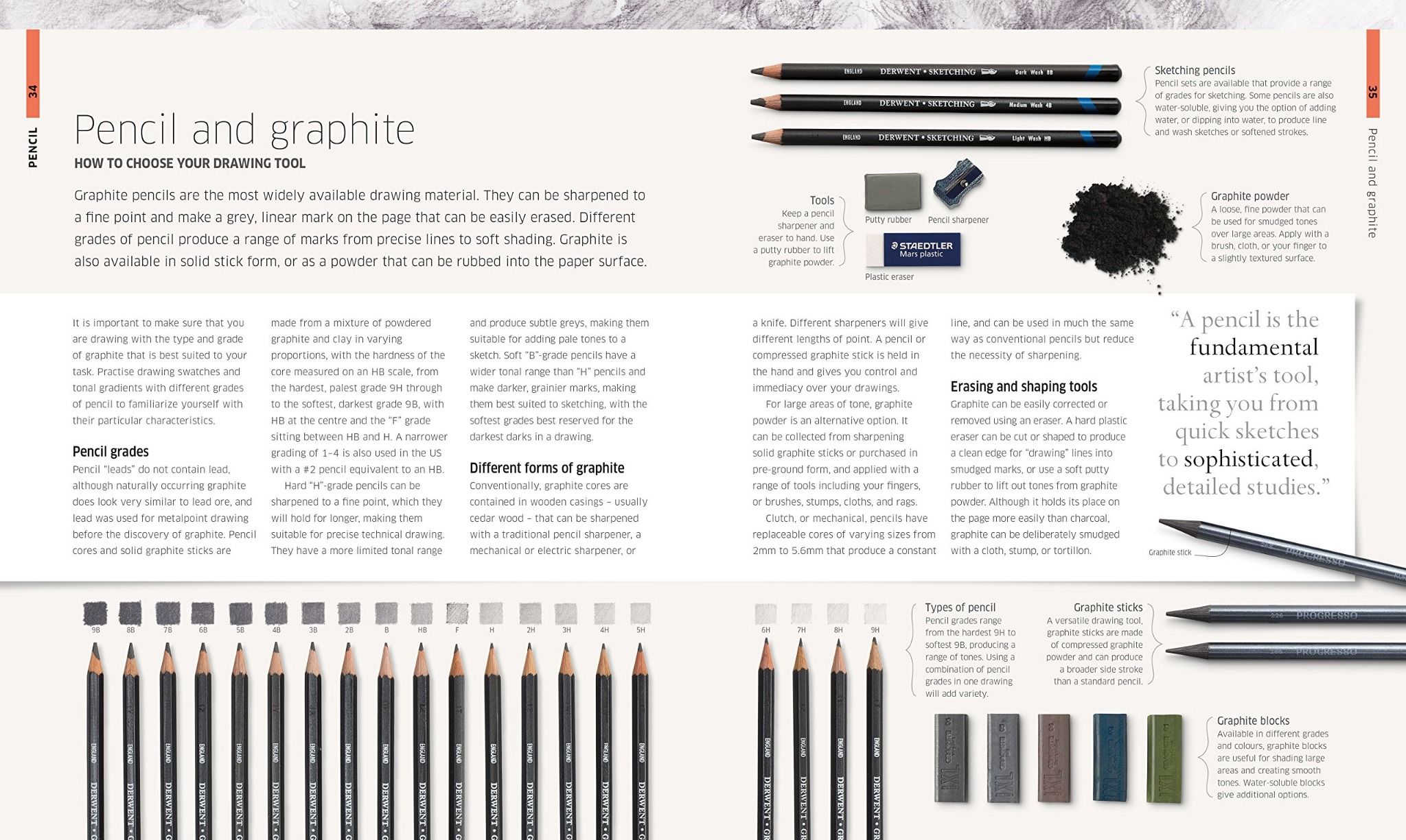  Artist's Drawing Techniques : Discover How to Draw Landscapes, People, Still Lifes and More, in Pencil, Charcoal, Pen and Pastel_DK_9780241255988_Dorling Kindersley Ltd 