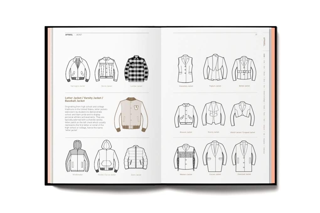 Fashionpedia – ARTBOOK