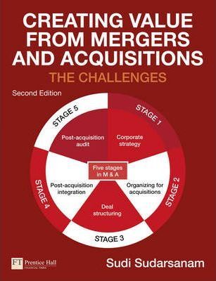  Creating Value from Mergers and Acquisitions 