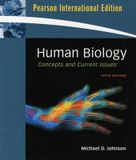  Human Biology 