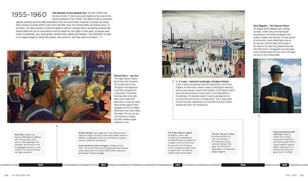  A Chronology of Art : A Timeline of Western Culture from Prehistory to the Present_Iain Zaczek_9780500239810_Thames & Hudson Ltd 