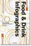  Food & Drink Infographics. A Visual Guide to Culinary Pleasures_ Simone Klabin_9783836568487_Taschen GmbH 