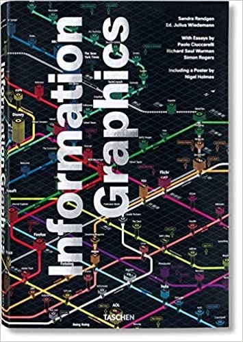 Information Graphics_Julius Wiedemann_9783836583831_Taschen
