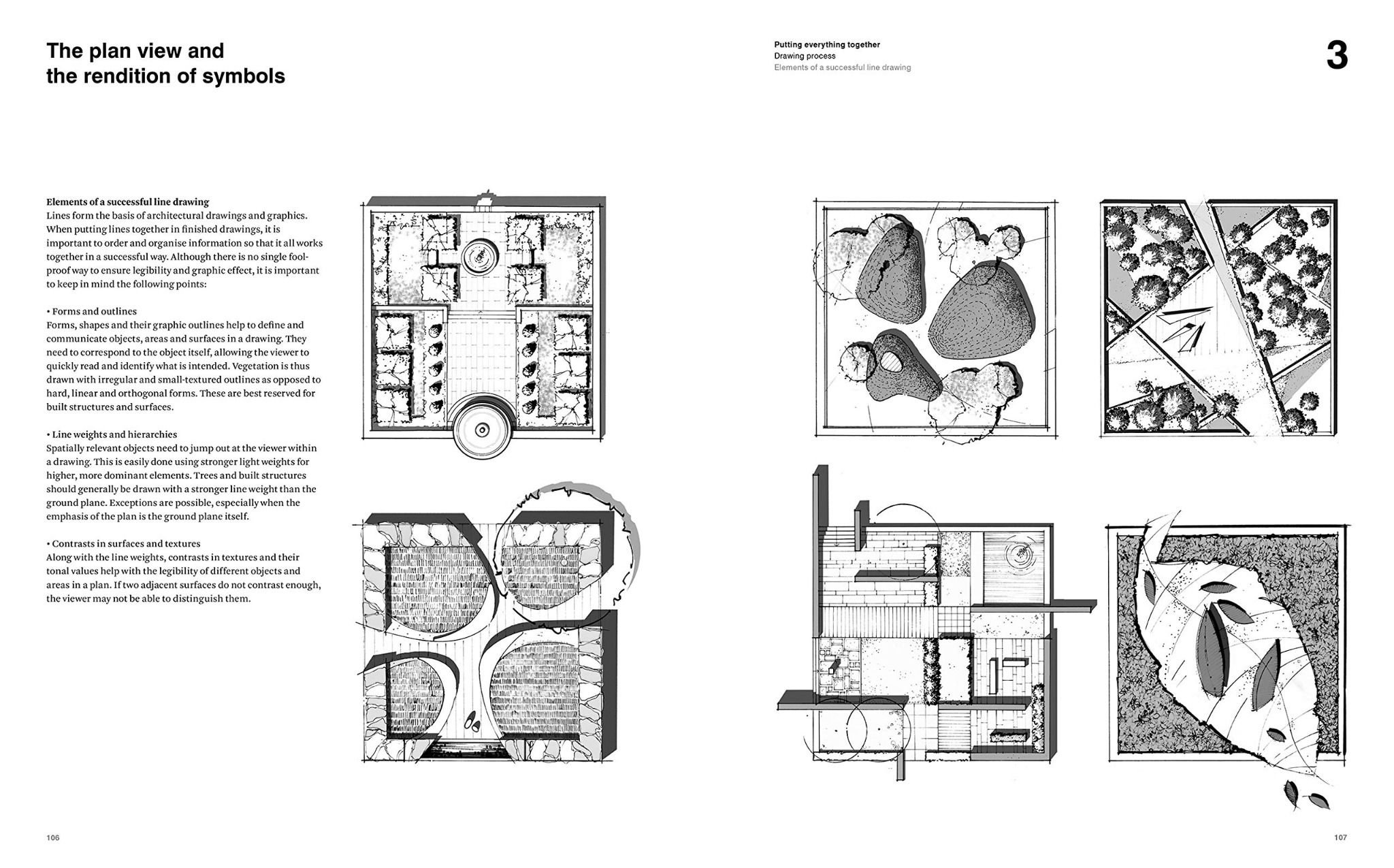  DRAWING FOR LANDSCAPE ARCHITECTS 1 (CONSTRUCTION)_Sabrina Wilk_9783869226521_DOM Publishers 