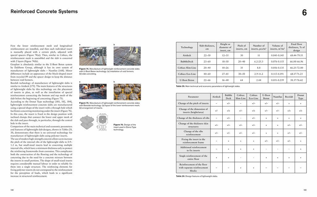  Rational Design of Structural Building Systems : Construction and Engineering Manual_Volodymyr Babaev_9783869227337_DOM Publishers 