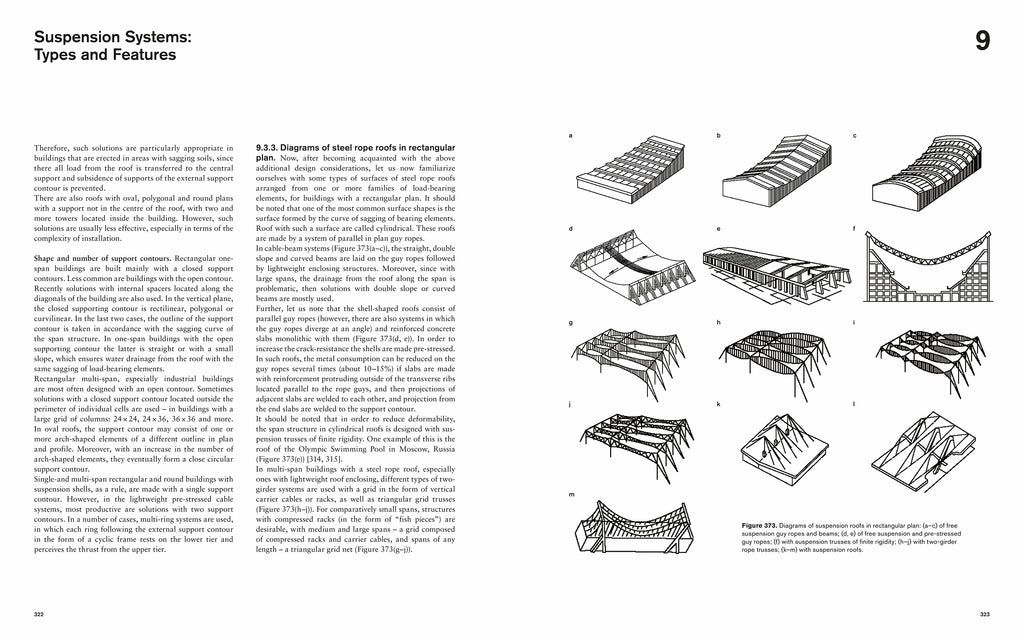  Rational Design of Structural Building Systems : Construction and Engineering Manual_Volodymyr Babaev_9783869227337_DOM Publishers 