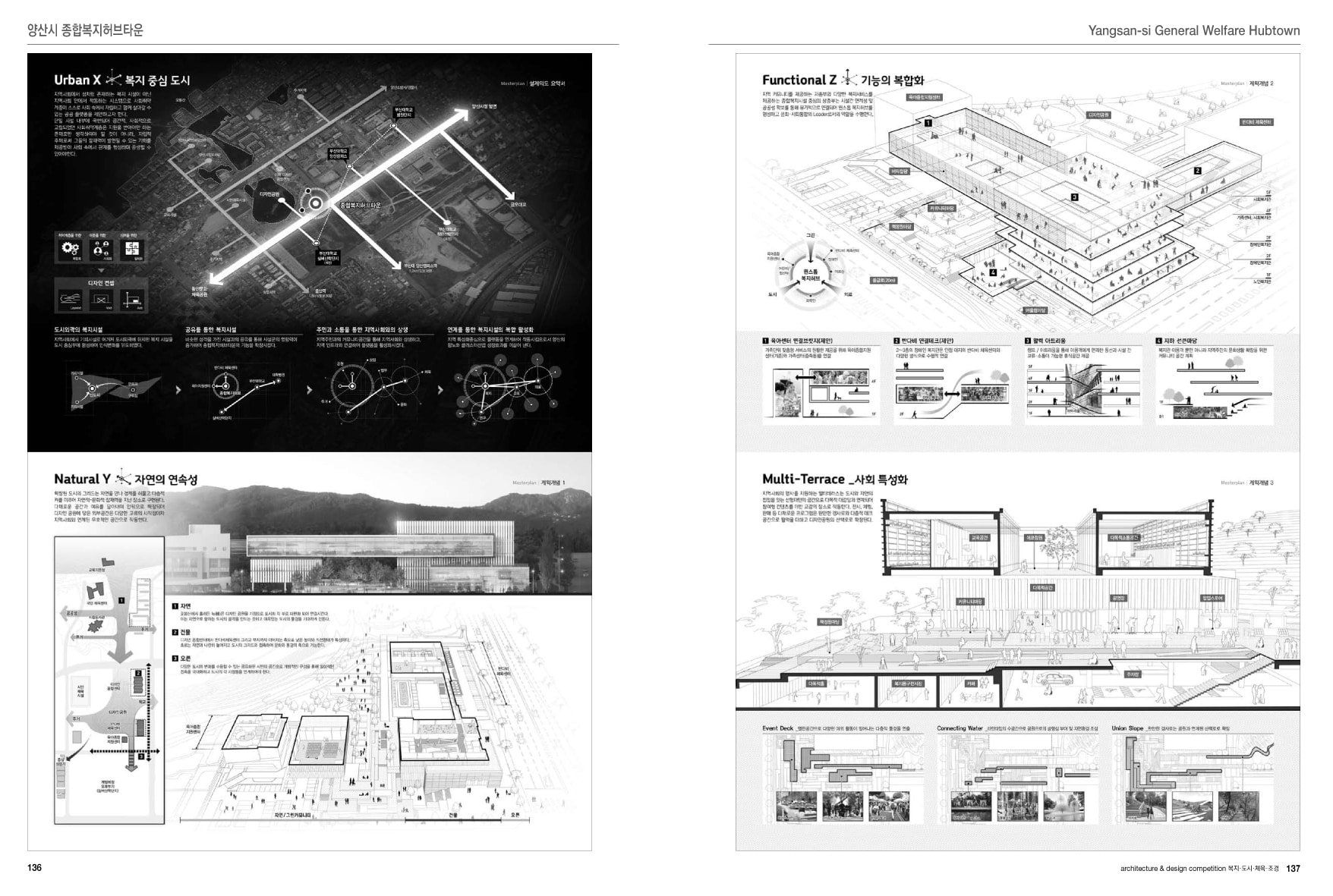  Architecture & Design Competition 4: Welfare City Sports Landscape 