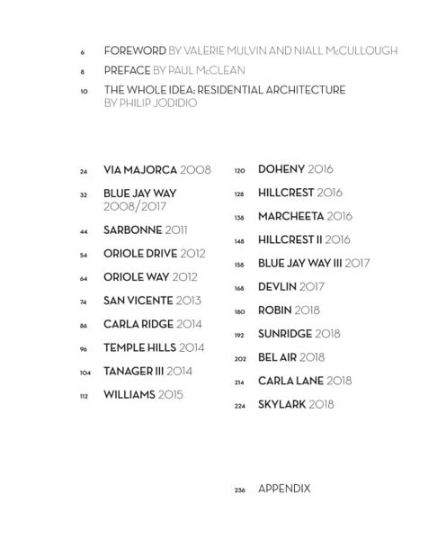 McClean Design_Paul McClean& Philip Jodidio_9780847863501_Rizzoli International Publications