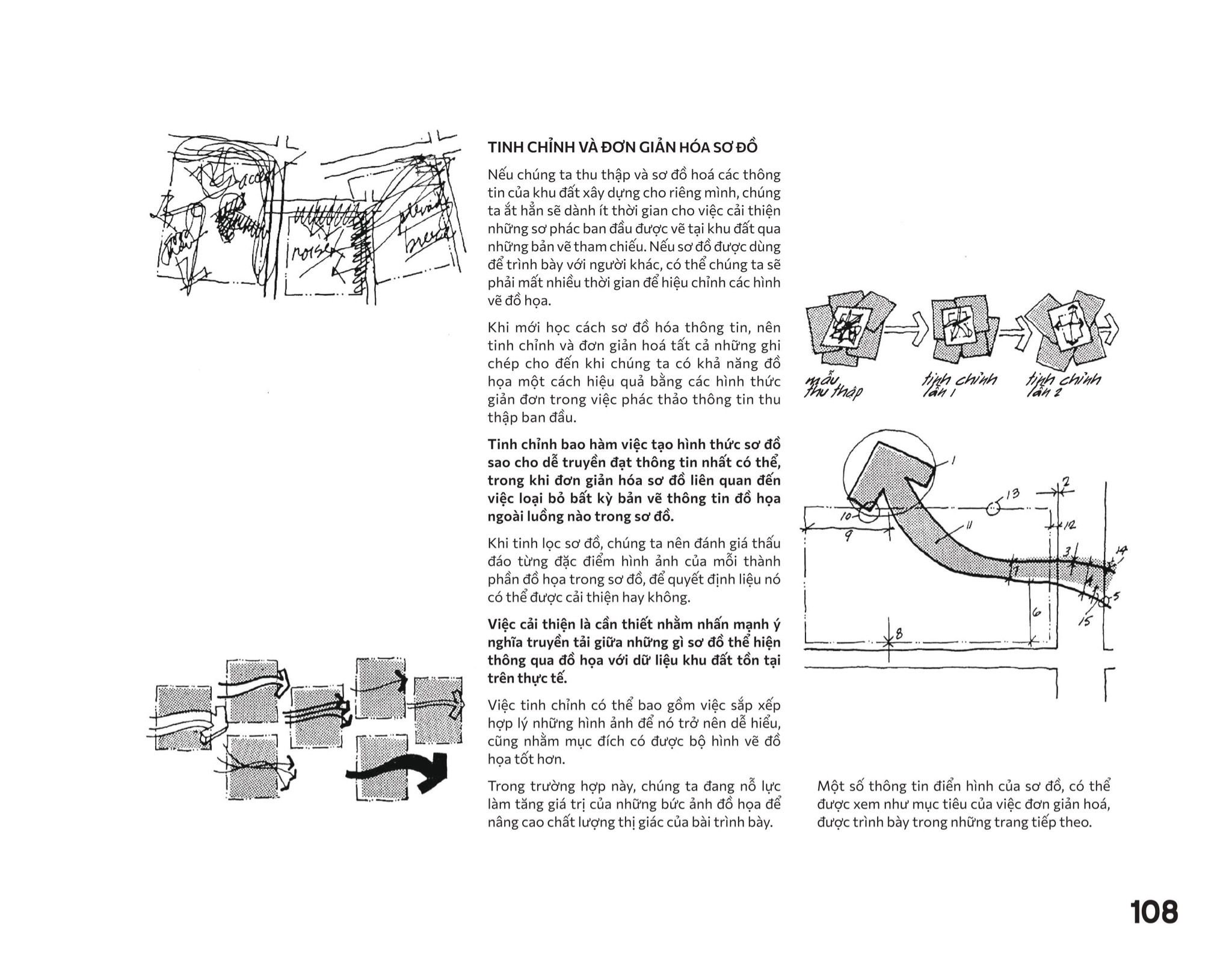  Phân tích khu đất - Lập sơ đồ thông tin cho công việc thiết kế kiến trúc 