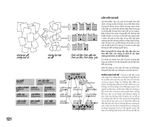  Phân tích khu đất - Lập sơ đồ thông tin cho công việc thiết kế kiến trúc 