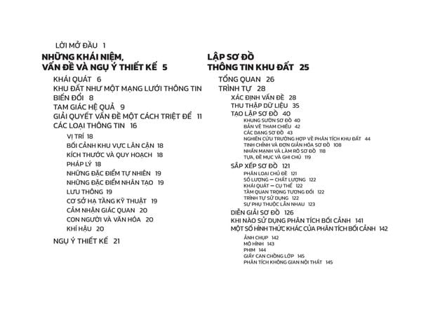 Phân tích khu đất - Lập sơ đồ thông tin cho công việc thiết kế kiến trúc