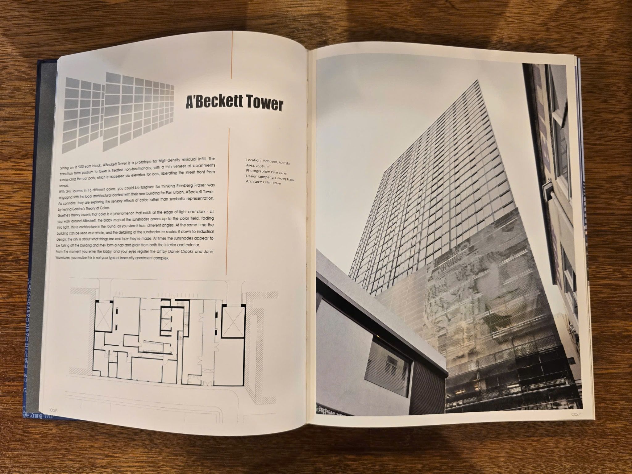  Top International Residential Building 