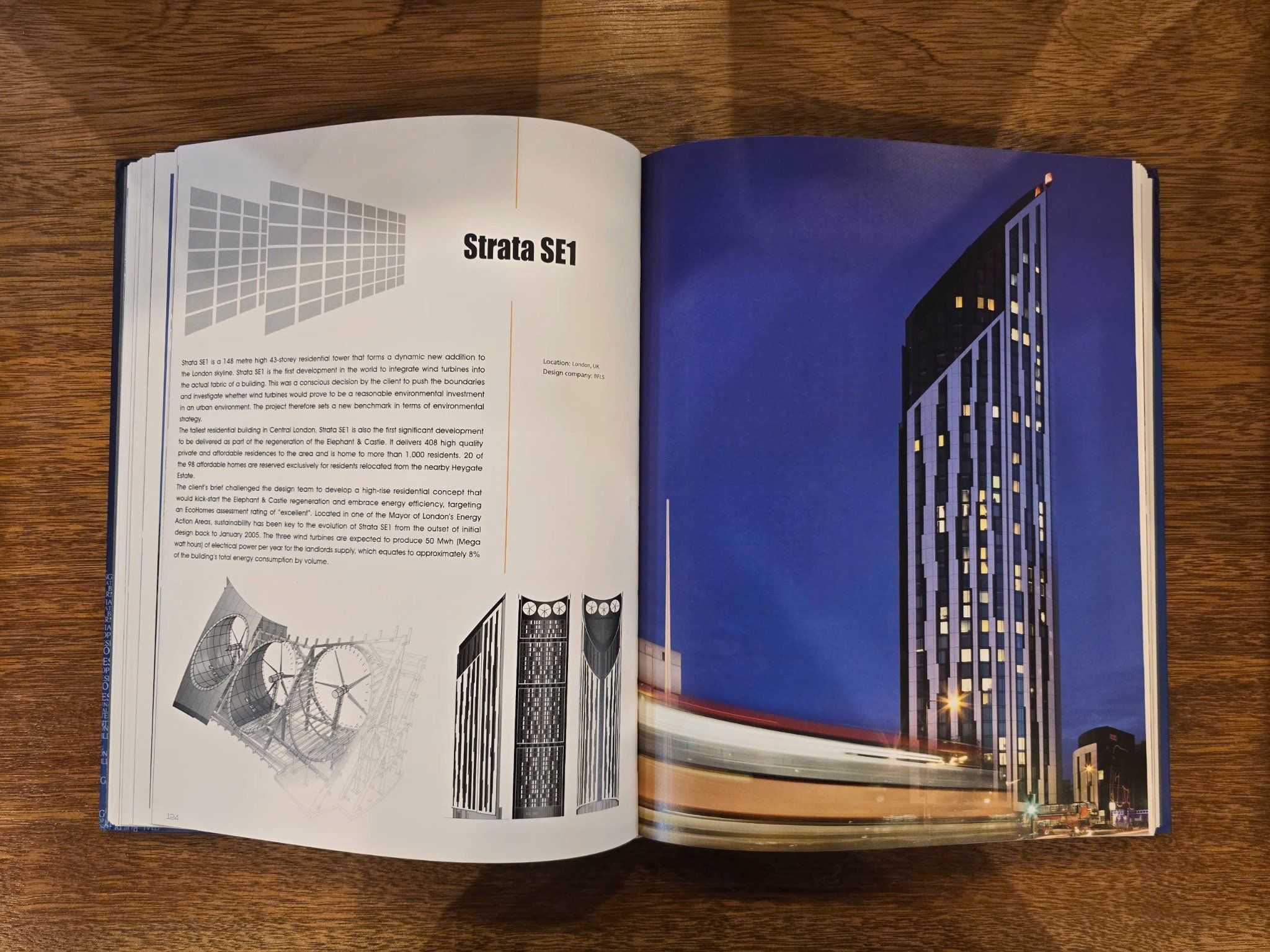  Top International Residential Building 