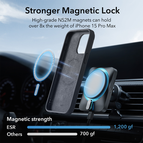 Ốp lưng ESR Magnetic Classic Hybrid chân đế camera màu trong dành cho iP 15 Promax