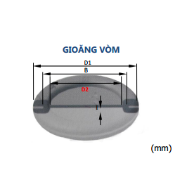 Round rubber gasket