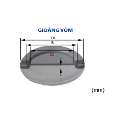 Round rubber gasket