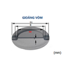 Round rubber gasket