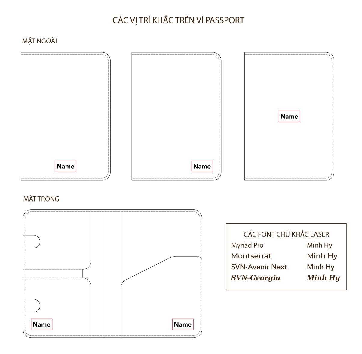  Ví Đựng Passport - BST 1 