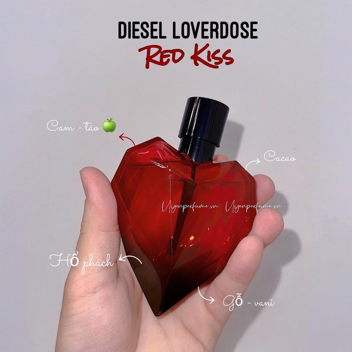 HOT Parfum Loverdose Red Kiss 30ml Parfum Diesel Loverdose