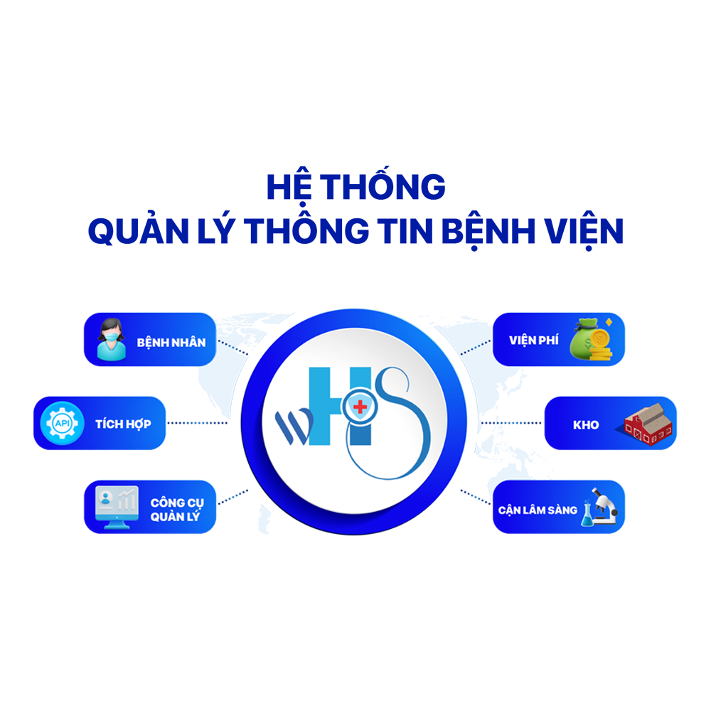  Hệ thống thông tin quản lý bệnh viện 
