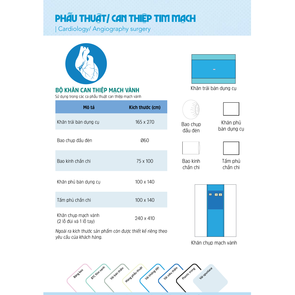  Bộ khăn can thiệp mạch vành 