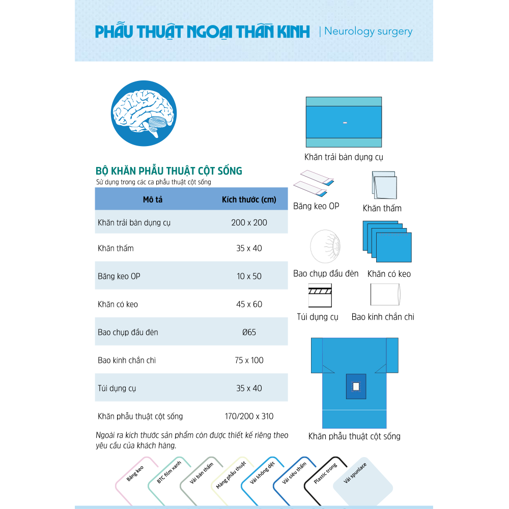 Bộ khăn phẫu thuật cột sống 