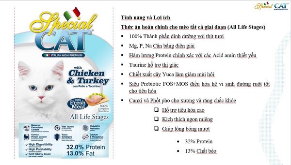  Special Cat cho mèo mọi lứa tuổi (Thịt gà & Gà tây) 1.5kg 