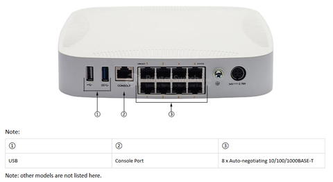  Aruba Mobility Controller  7008 ( JX927A ) 