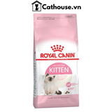  Hạt Mèo Royal Canin Kitten 