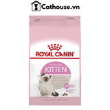  Hạt Mèo Royal Canin Kitten 