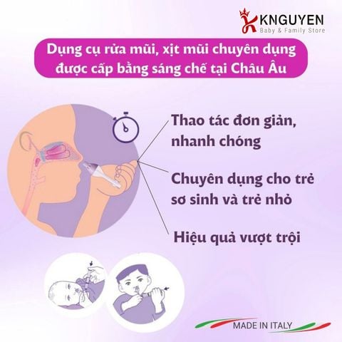  Bộ Dụng Cụ Rửa Mũi Buona Spay-sol 